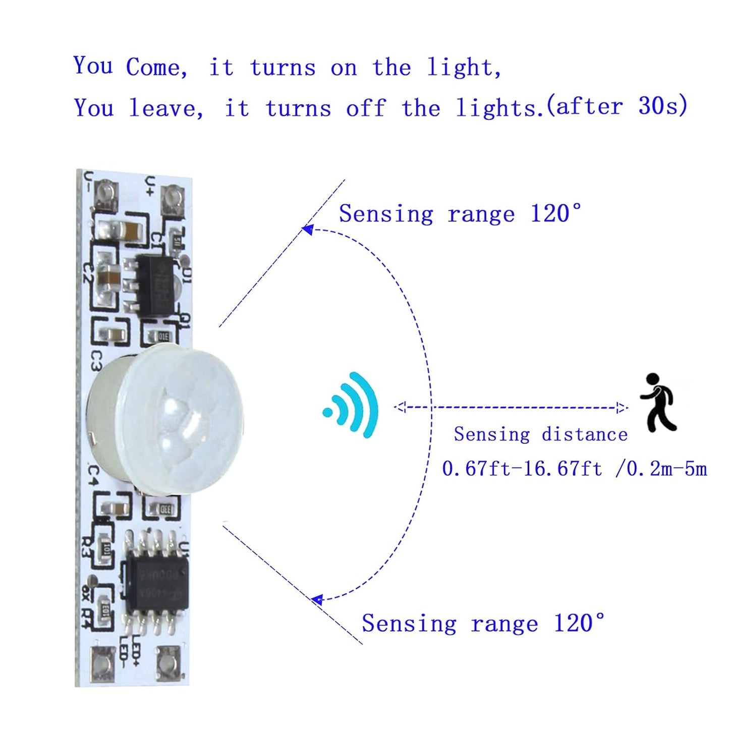 Motion Sensor Switch, DC 3.7v to 24V 4A PIR Motion Sensor for LED Lights, Mini Infrared Sensor Switch That can be Built into The Light bar or Box (3 Pieces 1037）, 3pieces 1037