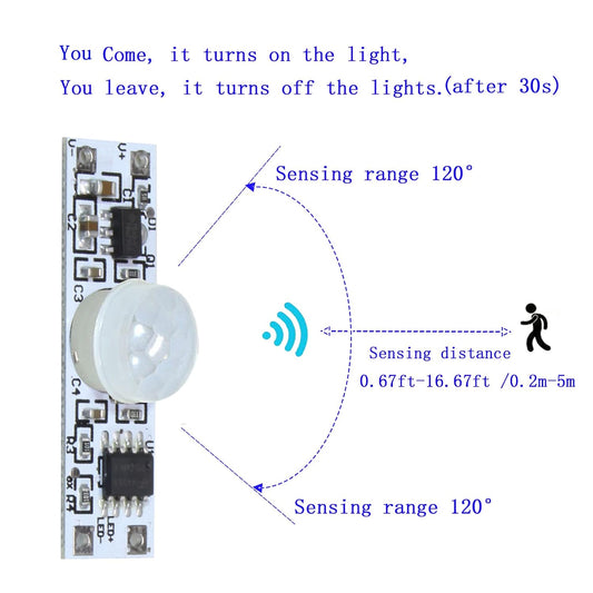 Motion Sensor Switch, DC 3.7v to 24V 4A PIR Motion Sensor for LED Lights, Mini Infrared Sensor Switch That can be Built into The Light bar or Box (3 Pieces 1037）, 3pieces 1037