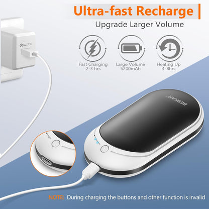 BESKAR Rechargeable Hand Warmer, 5200mAh Electric Hand Heater | Double Sided Heating, USB Quick Charge, Portable Pocket Hand Warmer for Outdoor, Golf, Raynauds