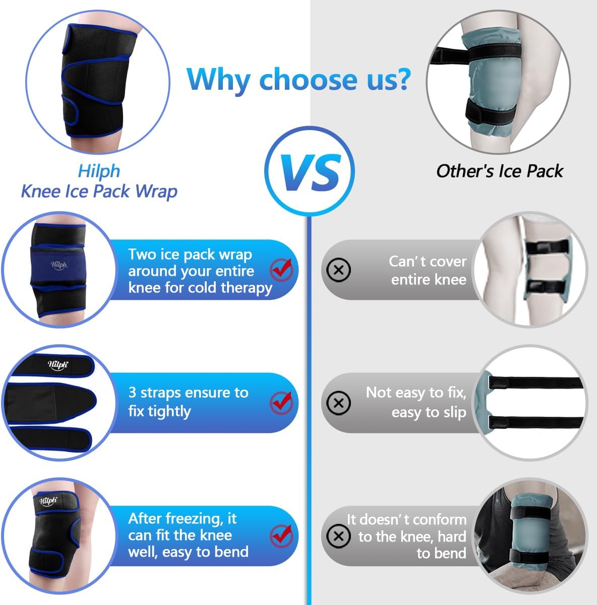 Hilph Knee Ice Pack Wrap, Adjustable Knee Brace with 2 Gel Ice Packs, Blue | Full Coverage, Hot Cold Therapy, Pain Relief for Replacement Surgery, Arthritis, ACL, Meniscus Tear, Swelling, Leg, Elbow Arm