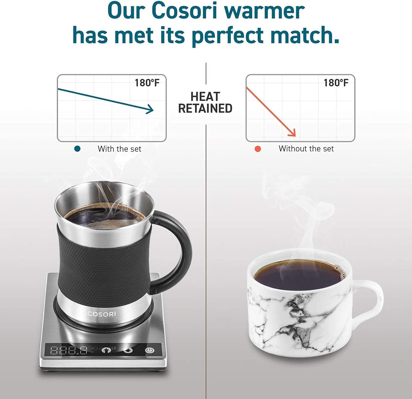 Cosori Coffee Mug Warmer & Mug Set, 1°F Precise Temperature Control | Digital Cup Heater, Touch Tech & LCD Digital Display (77-194℉), 304 Stainless Steel, for Desk, Office, Silver/Black
