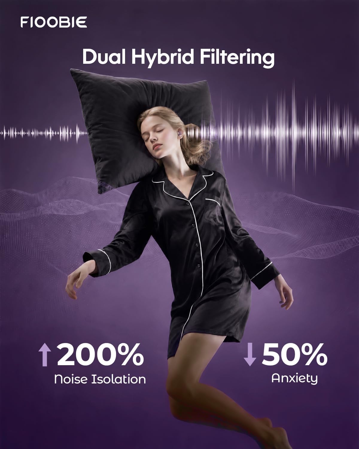 2026 Pro Ear Plugs for Sleeping, 46dB ASTM Certified Noise Cancelling Ear Plugs for Side Sleepers, 360° Pressure-Balanced, Snore & Noise Blocking with 6 Ear Tips, All-Day Comfortable Fit, Black