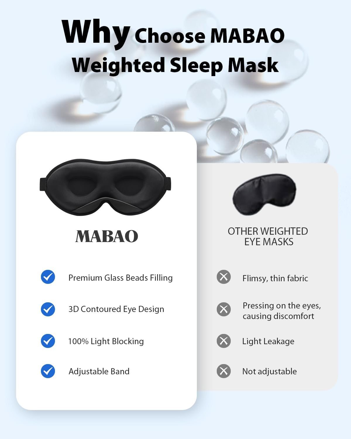 MABAO Weighted Sleep Mask, 100% Blackout Blindfold for Sleeping, Black
