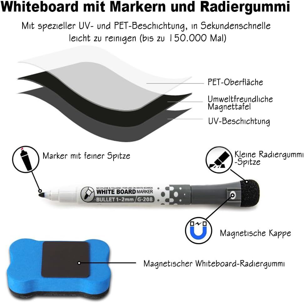 INMORVEN Small White Board Dry Erase Menu Planner, 8"x6" Magnetic Small Dry Erase Board for Fridge Grocery List, Refrigerator White Boards to Do List, with Markers and Eraser