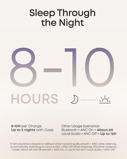 Soundcore Sleep A30 Special by Anker, Noise Reduction Sleep Earbuds | Noise Reduction, Adaptive Snore Masking, Ultra Comfort for Side Sleepers, Vast Sleep Audio, 8-10H Playtime, Sleep Headphones