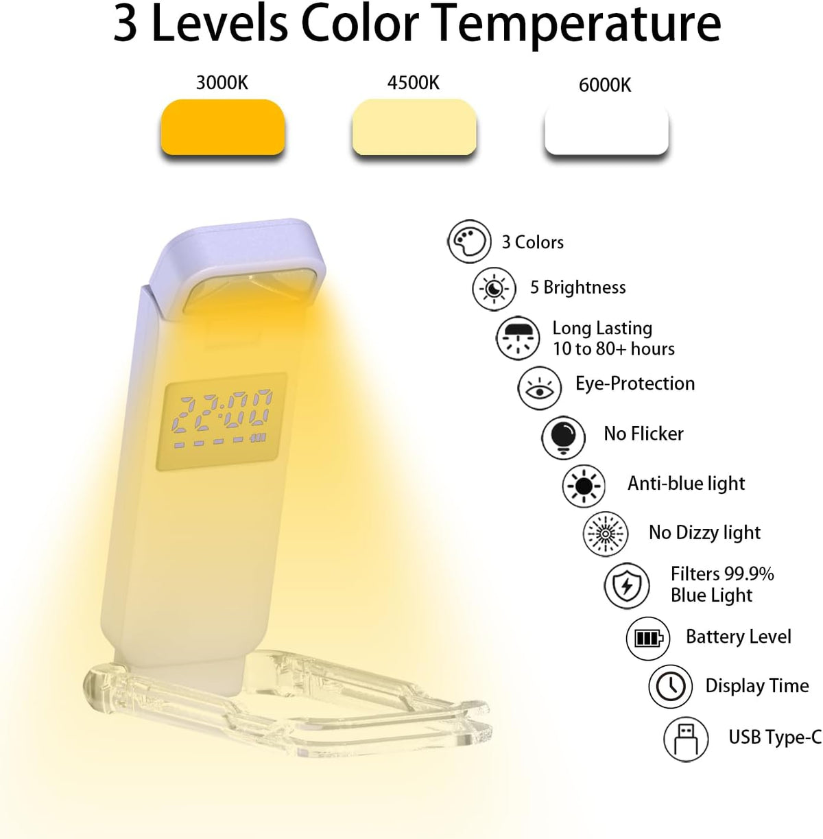SFV Digital Book Lights for Reading at Night, USB Rechargeable Reading Lights for Books in Bed Clip-on, 3 Colors & 5 Brightness Dimmable, Compact & 80H Long Lasting for Book Lovers, Kids, Violet