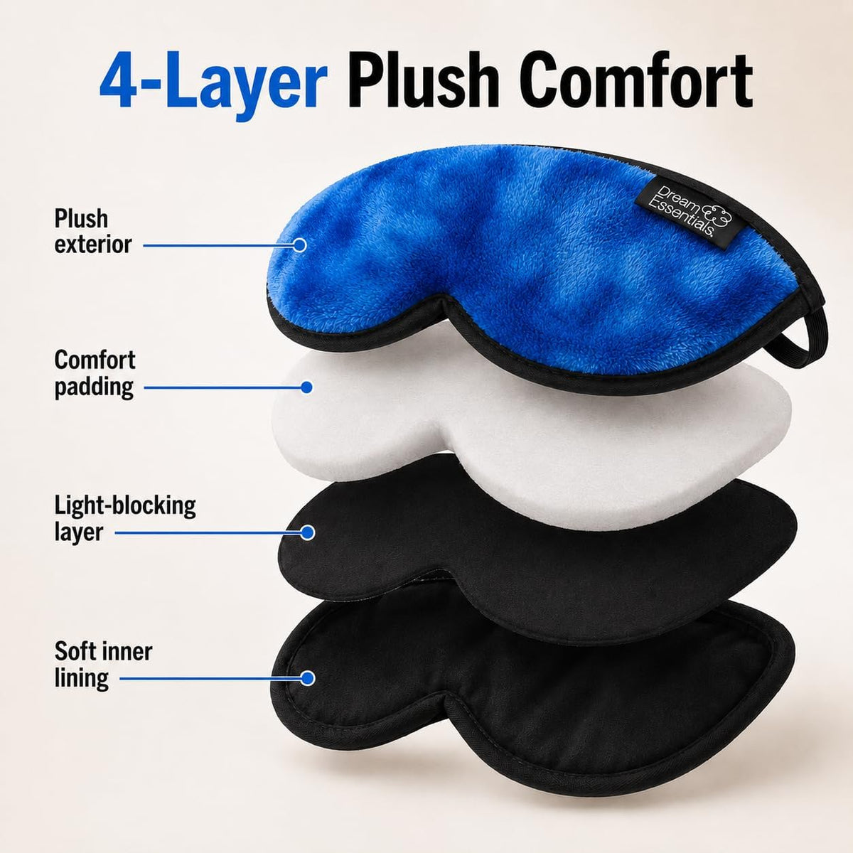 Dream Essentials Utopia Blackout Sleep Mask with Wide Cradle Band, Adjustable Plush Eye Mask for Side Sleepers, Flexible Nose Bridge, Handmade in USA, Travel & Naps