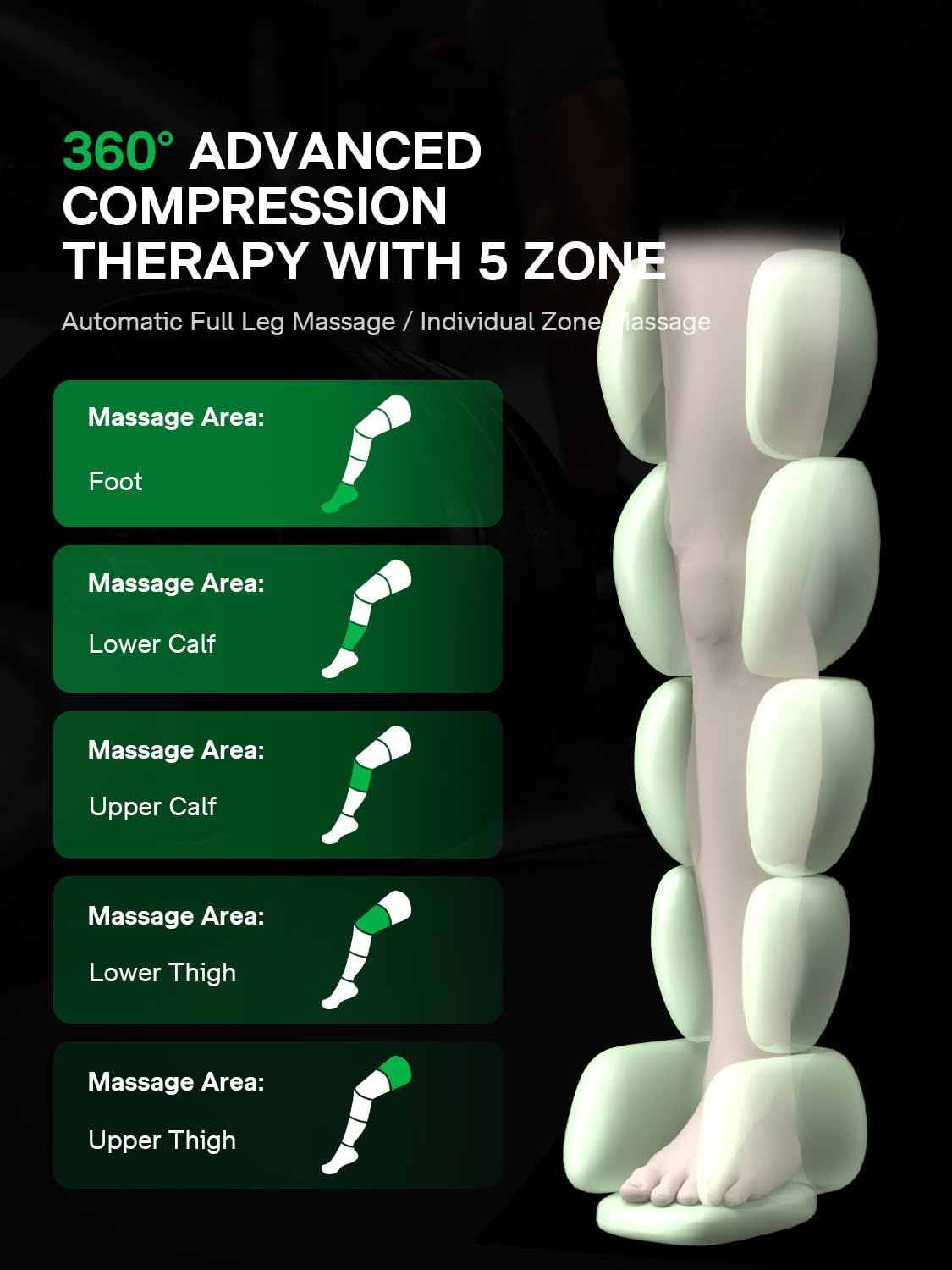 Medisana Leg Compression Massager, Cordless Rechargeable Air Pressure Boot with Multi-Customize Modes, Intensities & Timer, Leg Compression for Circulation (2 Pack)
