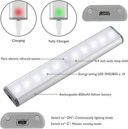 RXWLKJ Stick-on Anywhere Portable Little Light Wireless LED Under Cabinet Lights 10-LED Motion Sensor Activated Night Light Build in Rechargeable Battery Magnetic Tap Lights for Closet, Cabinet