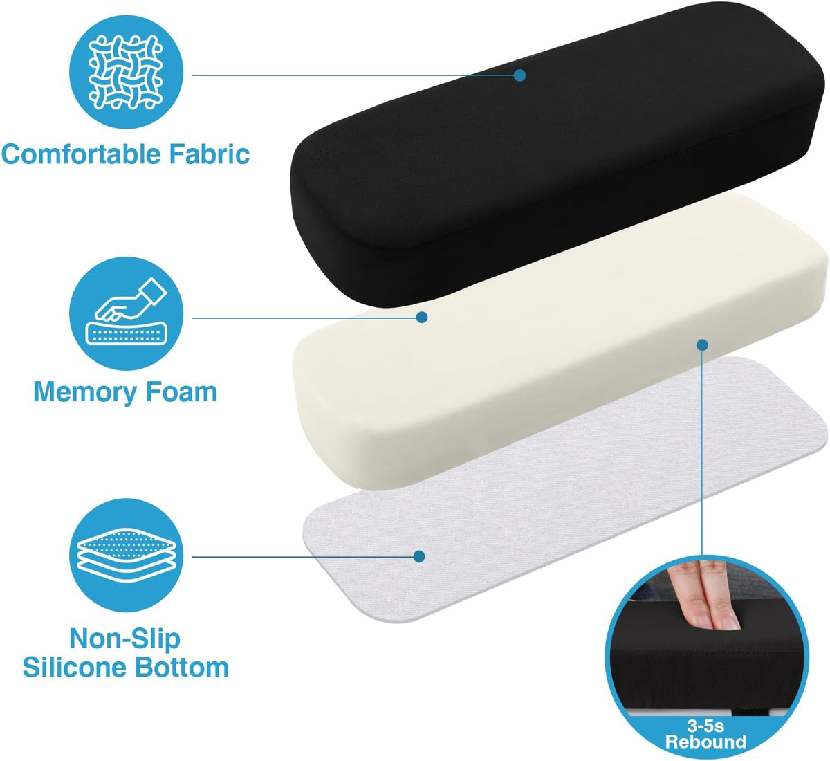 Smiry Memory Foam Office Chair Armrest Pads, Non-Slip Armrest Cushion