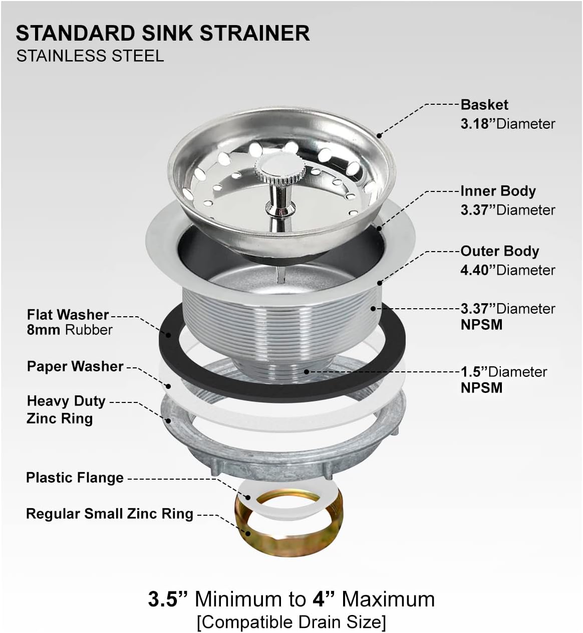 Highcraft 9733 Kitchen Sink (3-1/2'' Inch) Stainless Steel Drain Assembly With Strainer Basket-and Rubber Stopper, 3.5