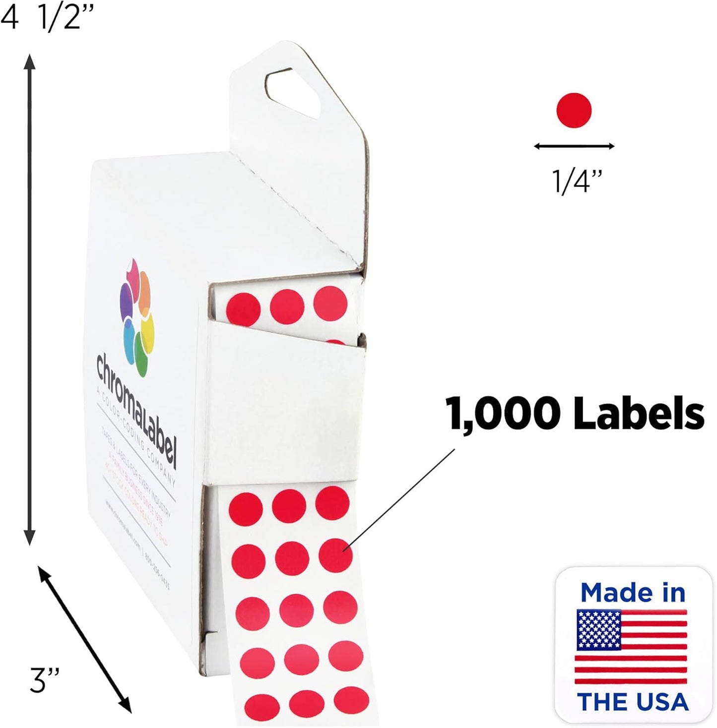 Dark Blue, Red & Yellow Dots, 1/4 Inch, 1000/Box Each Color | Writable Semi-Gloss Circle Labels in Dark Blue, Red and Yellow for Offices, Retail and Classrooms. Made in USA - Colors A