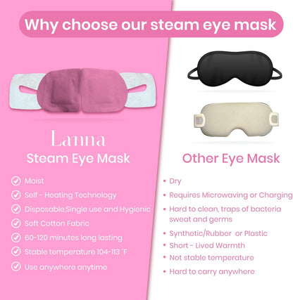 LANNA Heated Steam Eye Mask, Disposable 120 Minutes, Lavender Scent, 5 Pcs