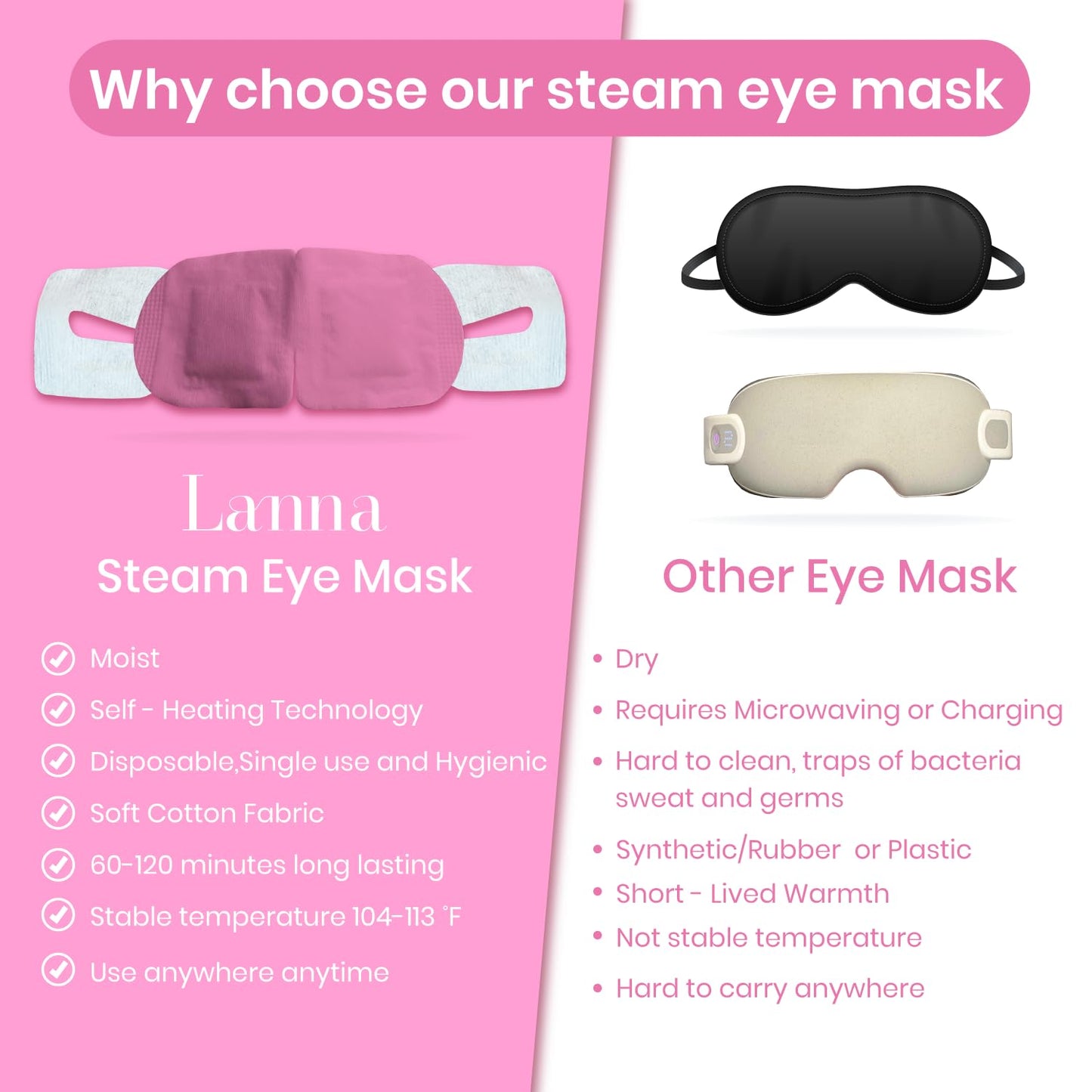 LANNA Heated Steam Eye Mask, Disposable 120 Minutes, Lavender Scent, 5 Pcs | Great for Sleep & Spa Relaxation, Self Heating Warm Compress for Dry & Puffy Eyes Long Lasting Heated Eye Mask for Stye Eyes