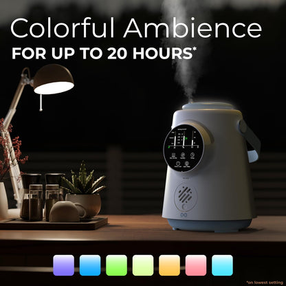 Everlasting Comfort 2.5L Top Fill Humidifier – Upgraded Easy to Clean 20HR Runtime Cool Mist Air Moisturizer for Bedroom, Home, Nursery & Large Room, Whisper-Quiet Soothing Hydration for Baby & Kids