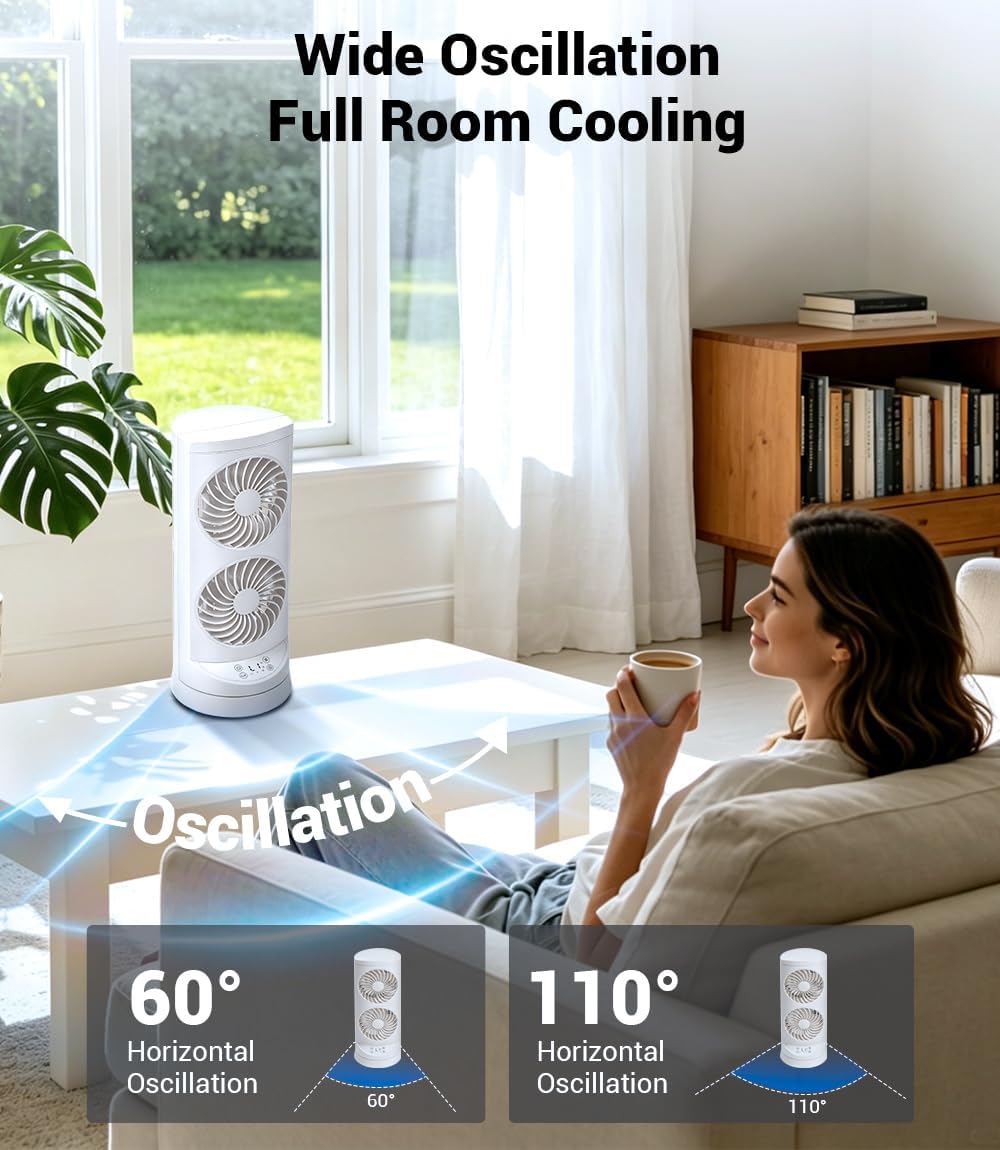 Tower Fan for Bedroom,24 ft/s Portable Desk Table Fan with Remote