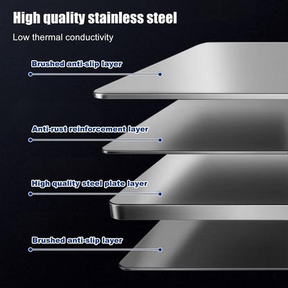 3 Sided Splatter Guard,Foldable Stainless Steel | Oil Splash Insulation Board,Nonstick Oil Splatter Guard Stove Insulation Board(L: 15" x W: 11.4" x H: 12")
