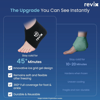 REVIX Ankle Ice Pack Wraps for Plantar Fasciitis Relief, 45-Min Coldness | Gel Cold Compress Wrap for Feet Pain Relief, Reusable Ice Pack for Foot with Ice Grid Design for Achilles Tendonitis, 2 Packs