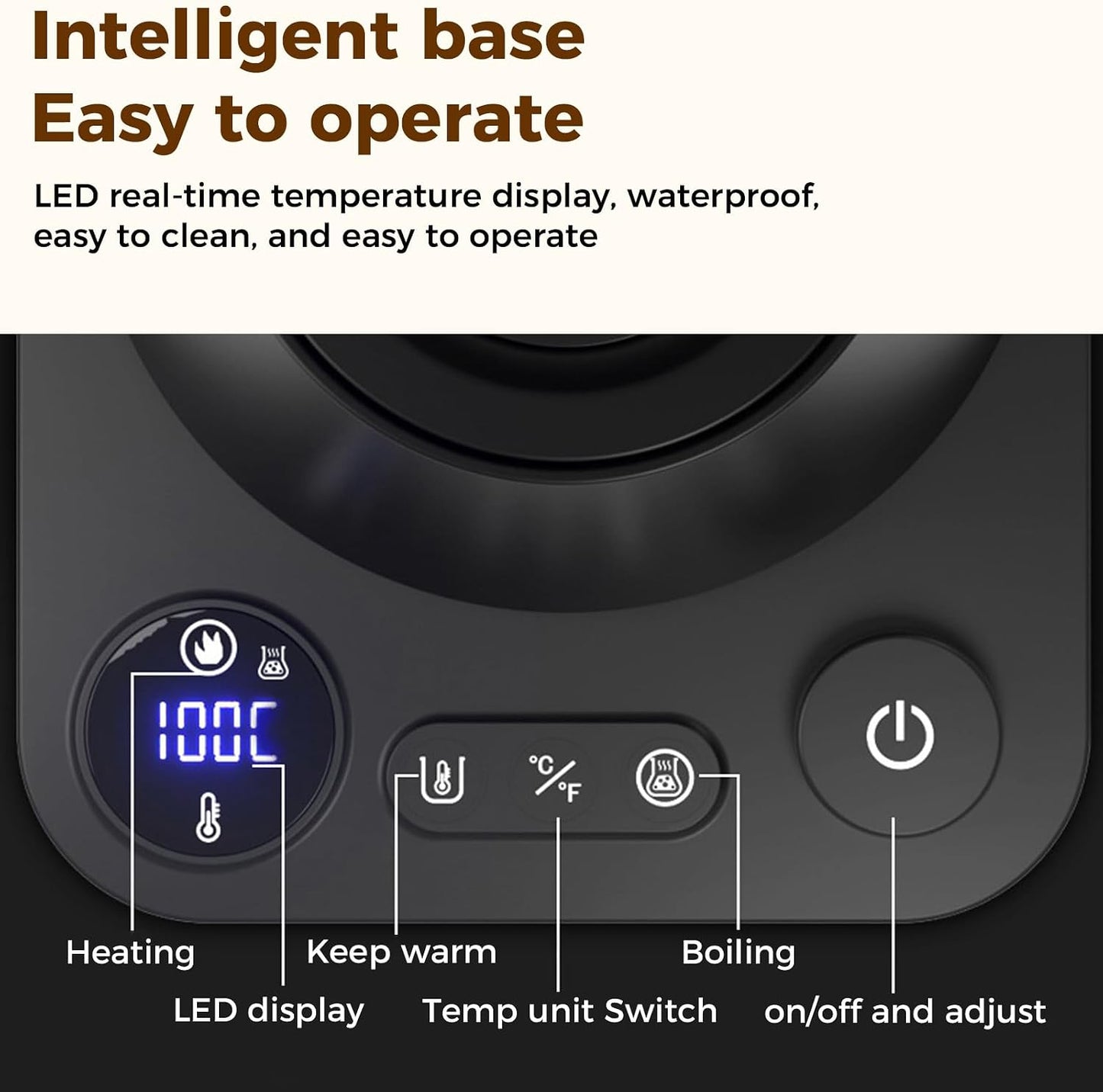 Gooseneck Electric Tea Kettle with Pour Over Pot with LED & Precise 1°F Temp Control,Keep Warm, Hot Water Kettle for Home/Office 304 Stainless Steel (White)
