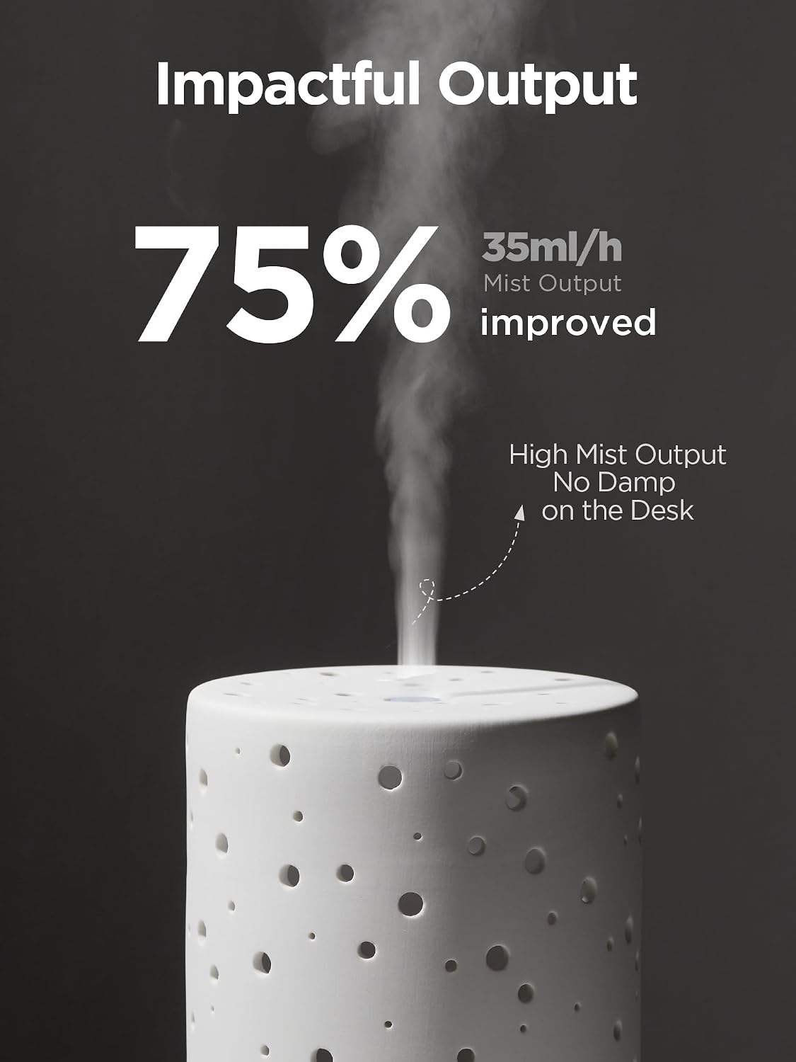 InnoGear 150ml Ceramic Essential Oil Diffuser, Diffusers for Home, White
