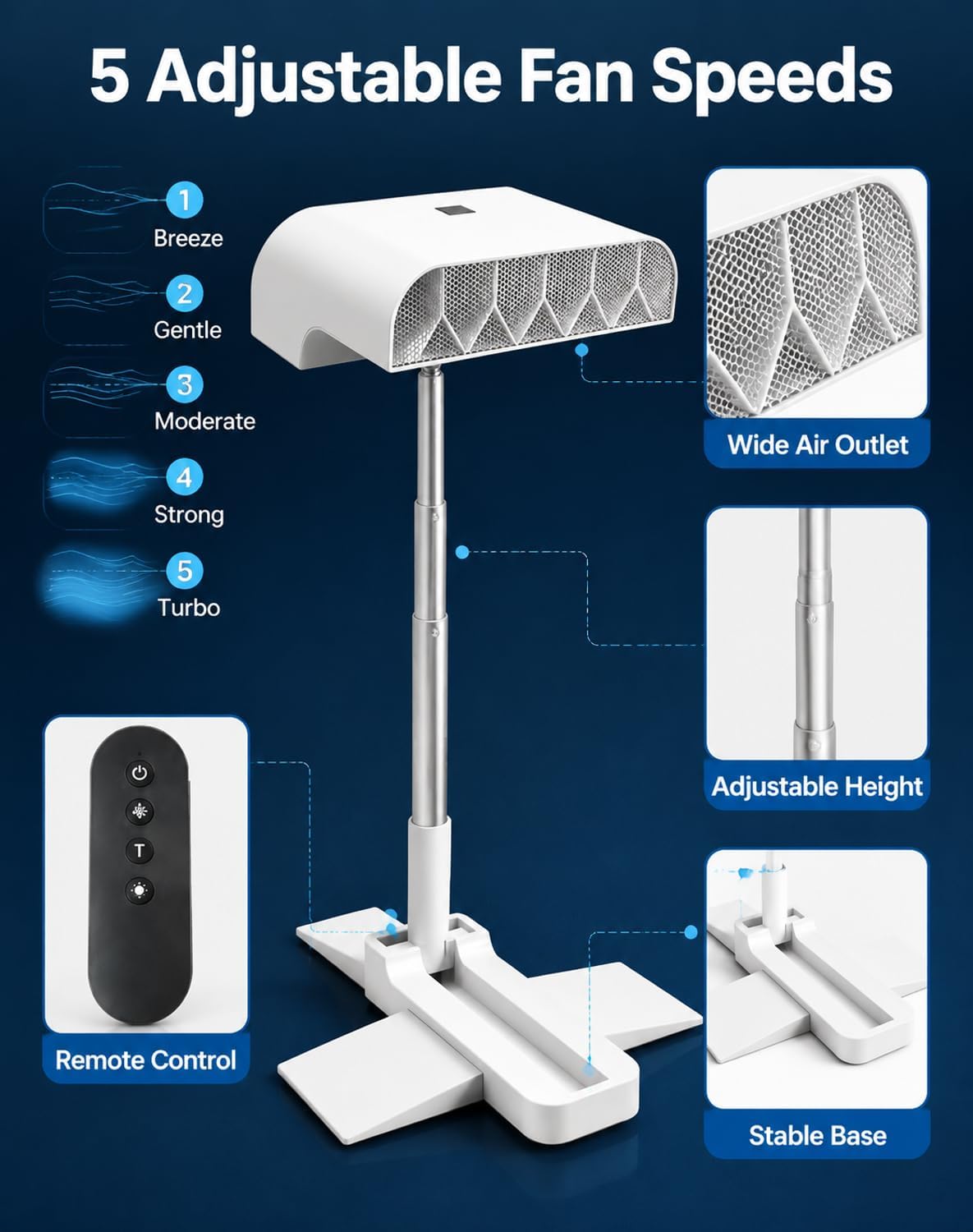 Bed Fan Under Sheets, Bed Fans for Cooling and Sleep Under Sheets, Rechargeable Cordless Bed Cooling Fan System With Remote, Quiet & Height Adjustable, Fits all Mattress Heights