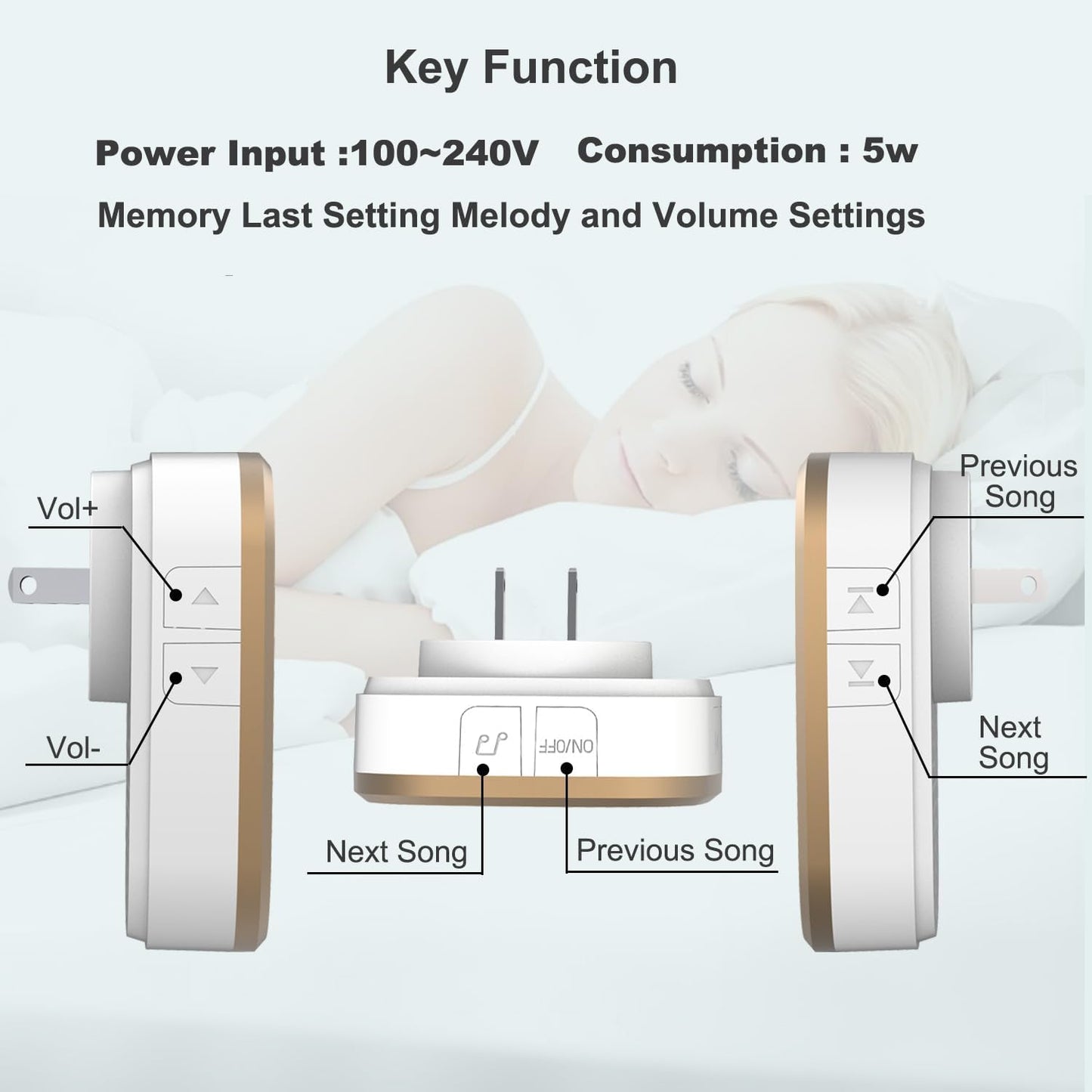 White Noise Sound Machine, 36 Relaxing Sounds Including Natural Soothing Sounds and Sleep Noise, Speaker for Home, Office, Hotel，Toilet，for Portable Travel. (Light White, smal)