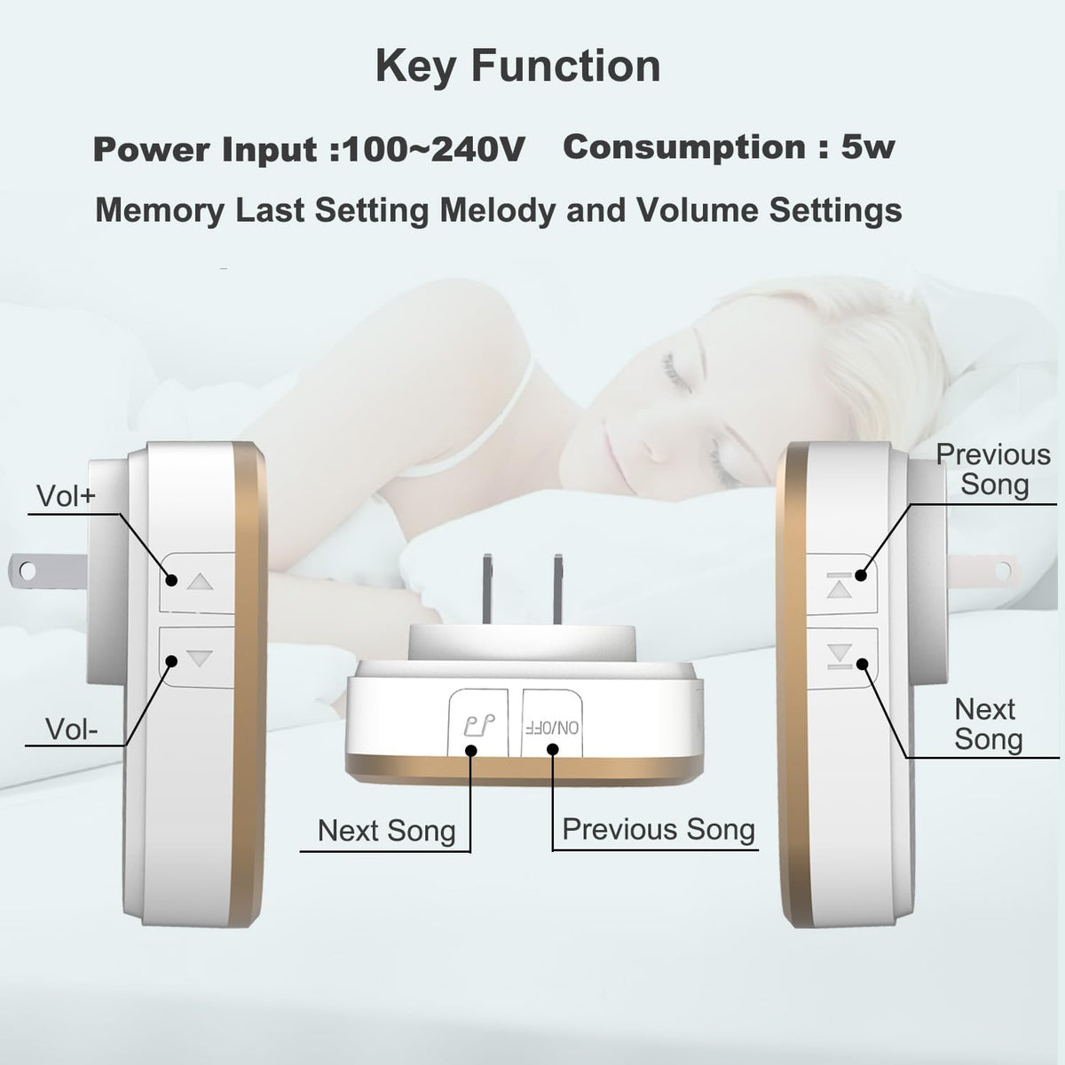 White Noise Sound Machine, 36 Relaxing Sounds Including Natural Soothing Sounds and Sleep Noise, Speaker for Home, Office, Hotel，Toilet，for Portable Travel. (Light White, smal)