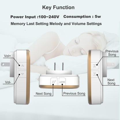 White Noise Sound Machine, 36 Relaxing Sounds Including Natural Soothing Sounds and Sleep Noise, Speaker for Home, Office, Hotel，Toilet，for Portable Travel. (Light White, smal)