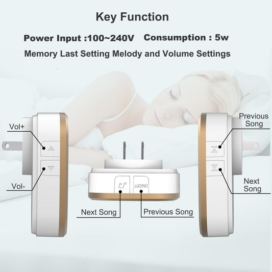 White Noise Sound Machine, 36 Relaxing Sounds Including Natural Soothing Sounds and Sleep Noise, Speaker for Home, Office, Hotel，Toilet，for Portable Travel. (Light White, smal)