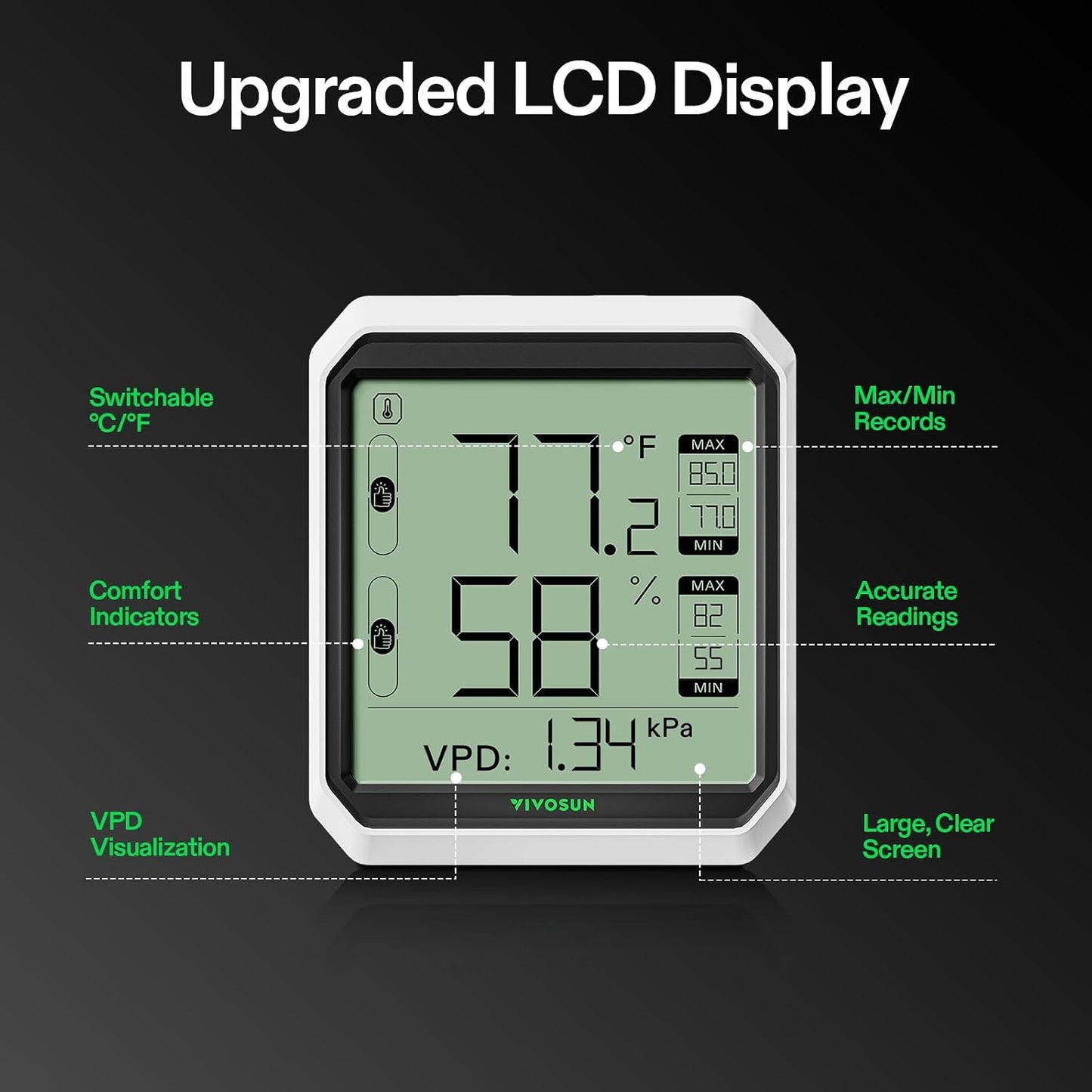 VIVOSUN Digital Hygrometer Thermometer, Humidity Meter with Probe, App | Wireless Bluetooth, Indoor, VPD, Data Storage, Dual Channels with Sensor Probe, Battery Included