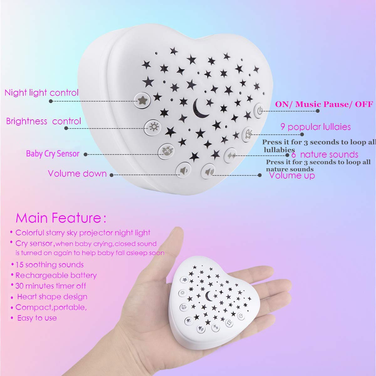 BEREST A13 White Noise Machine & Baby Sleep Soother with 15 Soothing Sounds & Projector Night Light Music Box, Cry Sensor, Rechargeable, Portable for Newborns, Toddlers, Attaches to Crib