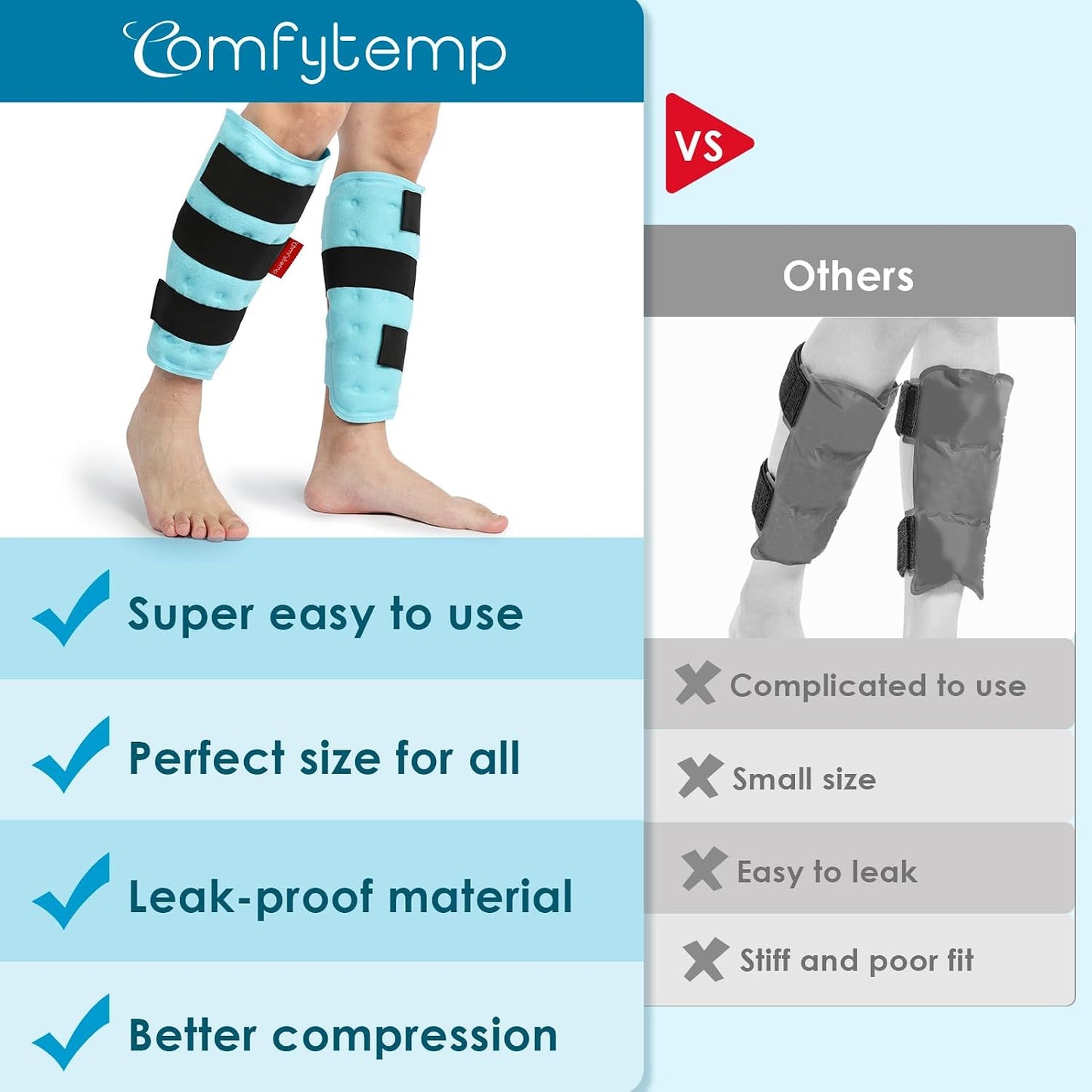 Comfytemp Large Knee Ice Pack Wrap Reusable Gel, FSA Eligible HSA, Full Coverage Knee Cold Compression Brace for Injuries, Pain Relief, Replacement Recovery, Arthritis, Surgery, Women Men Gift