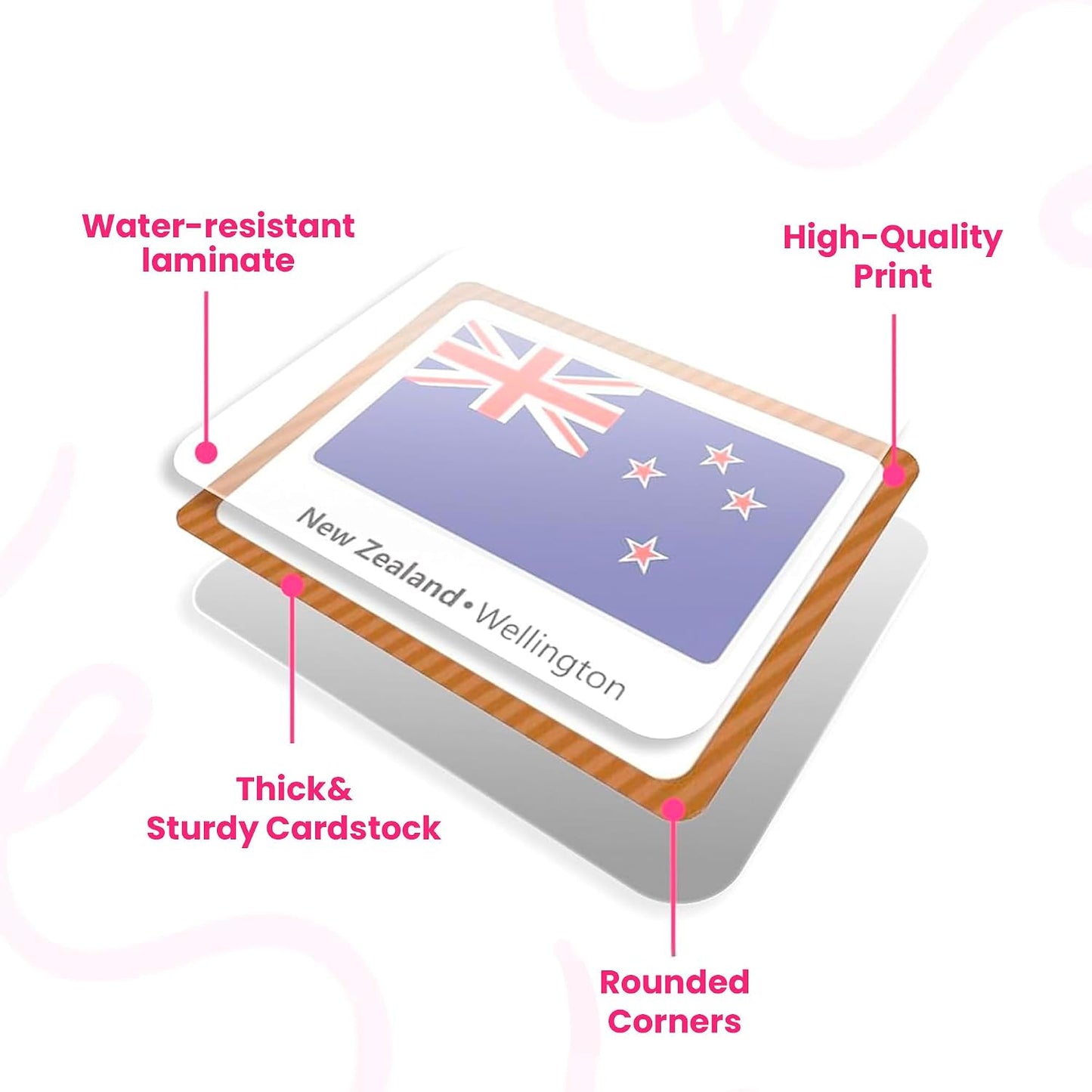 Menique Flags of the World Memory Matching Game – 100 Cards, 50 Countries to Match – Educational & Fun for Kids and Adults – Color-Coded by Continent – Learn Flags, Capitals, and Geography