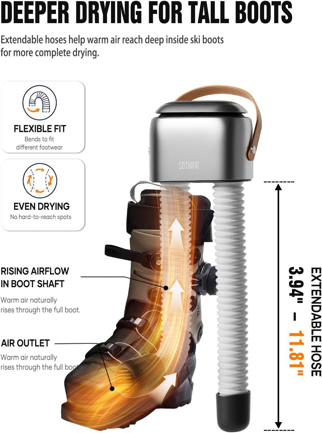 Boot Dryer, 11.8 in Extendable Hoses, 3 Heat Levels, 1-9H Timer | 95W Dual-Fan Airflow, Ozone Freshening Mode, for Work Boots, Ski Boots, Rain Boots, Sneakers and Gloves, Auto Shut-Off