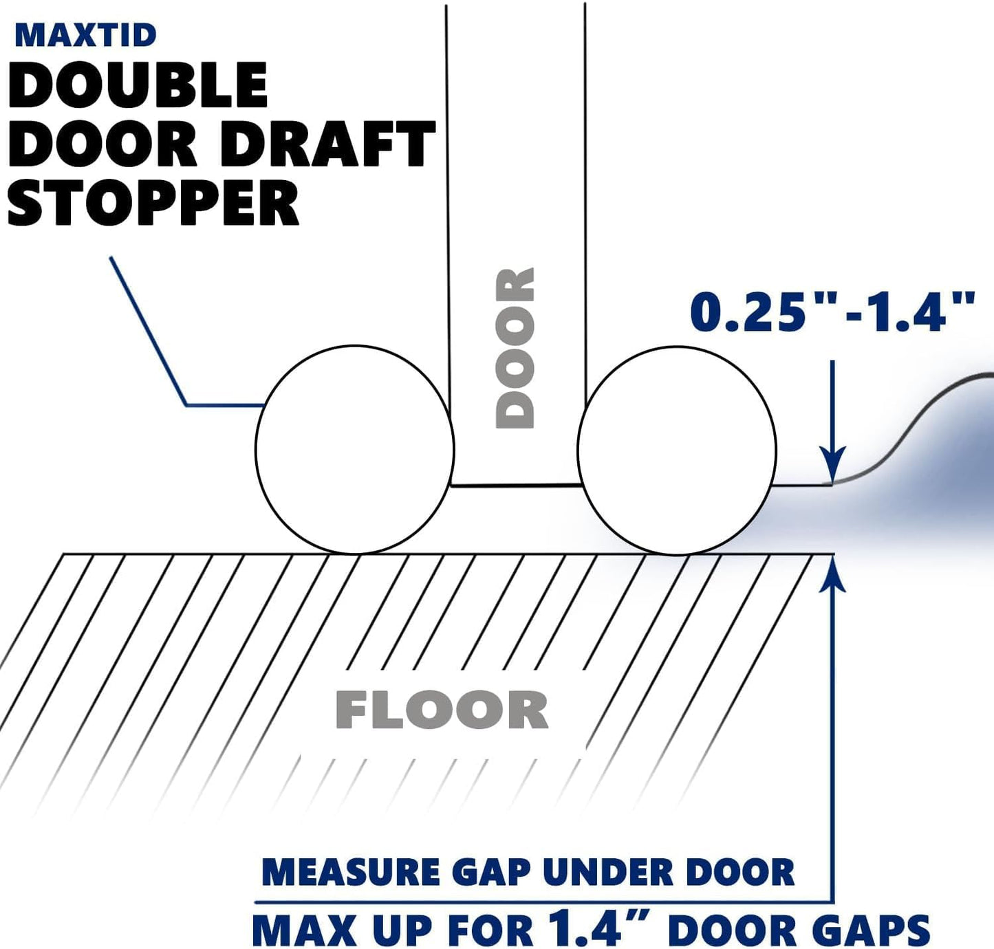 MAXTID Under Door Draft Stopper for Bottom of Doors 38" Black | Door Blocker Noise Reduce Light Cold Air Guard Breeze Sound Proof Door Sweep Door Seal Insulation Strip Gap Filler
