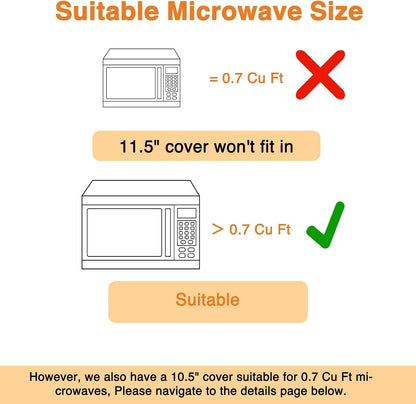 LOPEZTEK Flippable Microwave Splatter Cover for Food | Leave Inside Design|High Dome Shape|14 Steam Vents|Splatter Guard|Plate and Dish Cover|11.5" Diameter