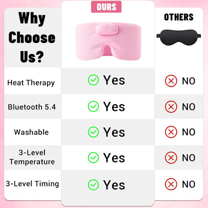 Heated Sleep Mask with Bluetooth Headphones, Cordless Rechargeable Heating Eye Mask with Adjustable Heart Timer Music, Washable Sleeping Mask with Bluetooth Headphones for Dry Eyes (Blue)