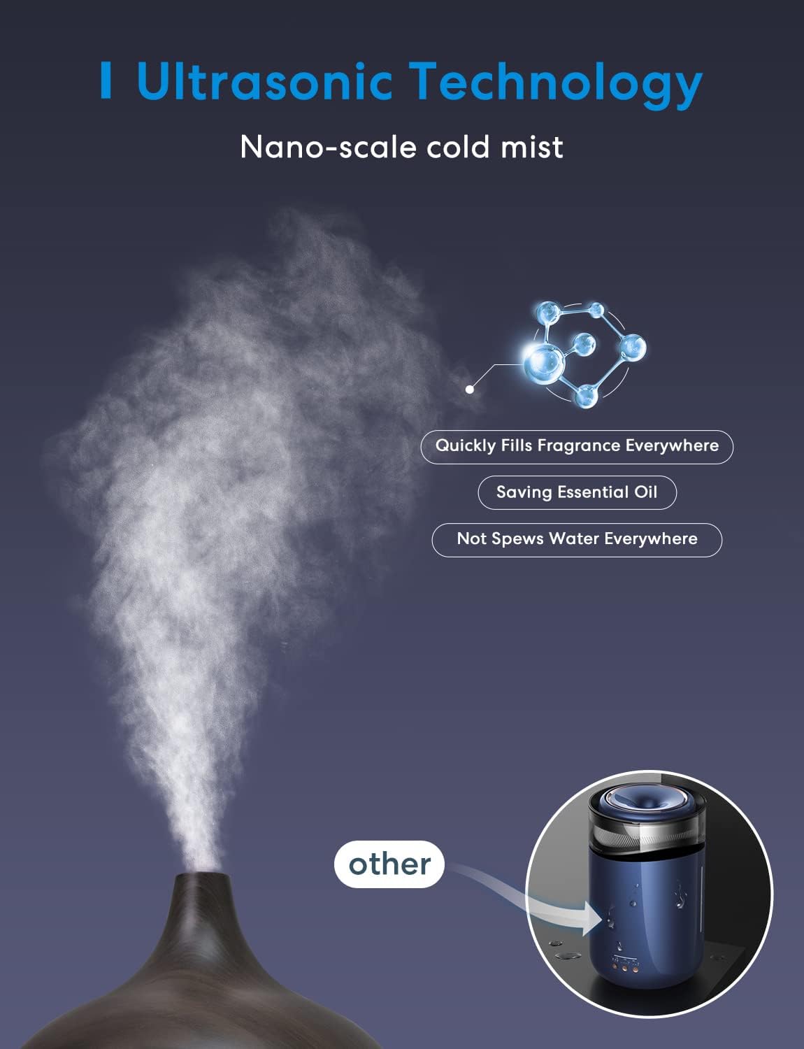 meross Smart Wi-Fi Essential Oil Diffuser, Voice & APP Control, RGB Lights