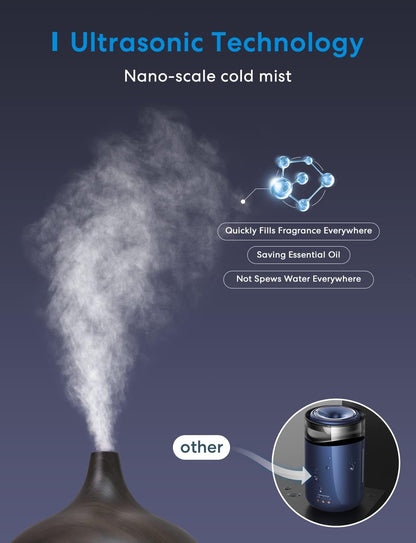 meross Smart Wi-Fi Essential Oil Diffuser, Voice & APP Control, RGB Lights