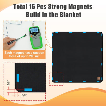 Magnet Fireplace Cover, Black Color, (39" W x 32" H) | Fireplace Draft Blocker, Fireplace Blanket for Heat Loss, Flue Blocker, Cold Air Blocker, Draft Cover for Inside Fireplace