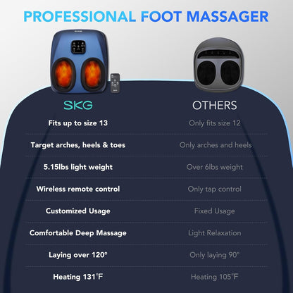 SKG YS100 Shiatsu Foot Massager with Heat for Plantar Fasciitis | Feet Massager with 3 Air Compression Modes, Size 5-13, Fits up to Size 13, Men Women Dad Gifts