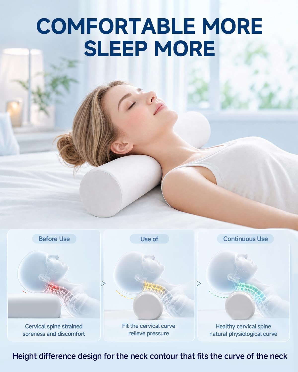 SMDR Cervical Neck Pillow for Pain Relief Sleeping, Memory Foam Neck Roll with Firm Ergonomic Support, Round Bolster for Neck and Shoulder Comfort, Washable Cover, 4.71" x 23.61"
