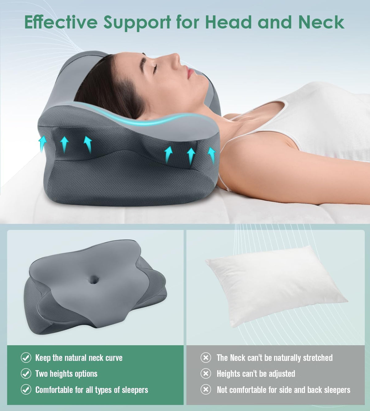 DONAMA Cervical Pillow for Neck and Shoulder Pain Relief, Cooling Contour Memory Foam Pillow, Dual-Height Ergonomic Neck Support Pillow for Side Back Stomach Sleepers with Removable Pillowcase