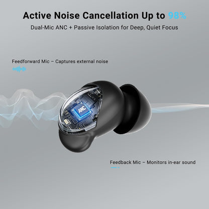 T33 Sleep Earbuds, Bluetooth 6.0 Noise Cancelling Sleep Headphones for Side Sleepers, ANC Up to 98%, Sleep Mode, 48H Playtime, Small Earbuds Comfort Fit for Sleeping, Travel, Work, Glossy Black