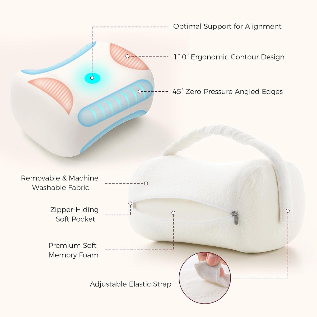 Momcozy Knee Pillow for Side Sleepers, Soft Memory Foam & Pinch-Free Design