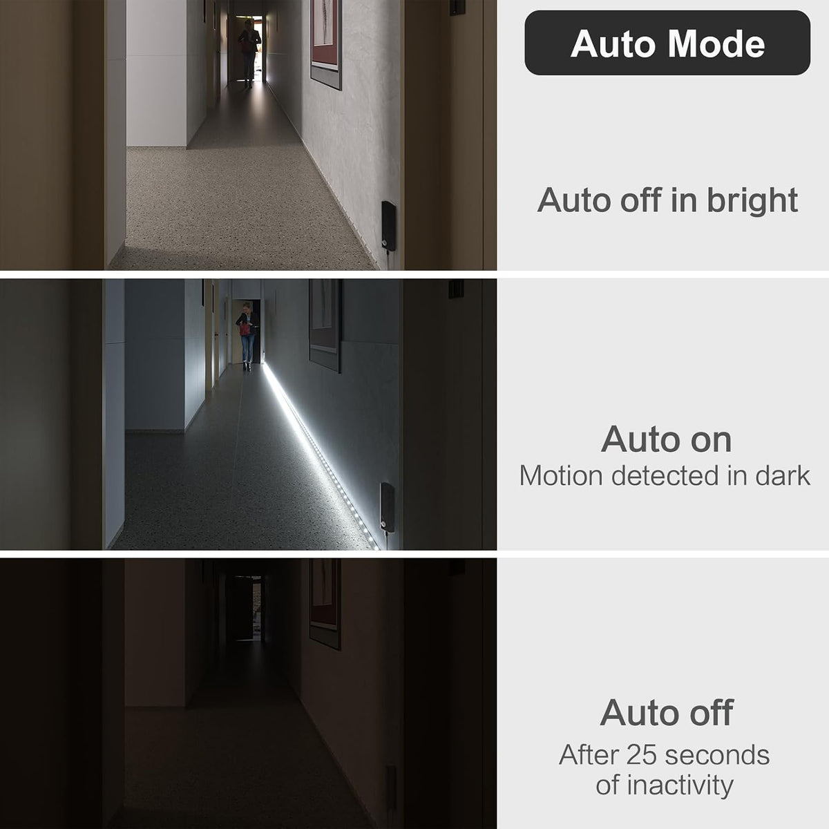 WOBANE Motion Sensor Stair Strip Lights,Rechargeable LED Closet Light,White