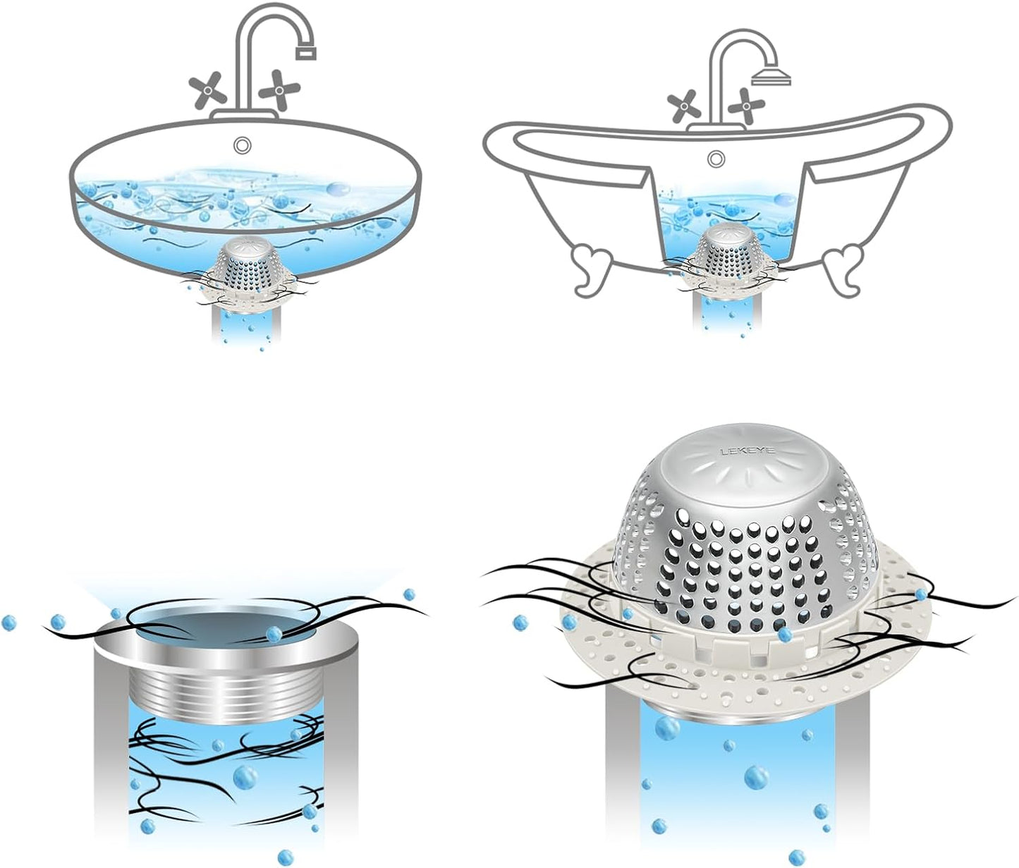 LEKEYE Drain Hair Catcher/Bathtub Drain Cover/Drain Protector for Pop-Up & Regular Drains(Patented Product)