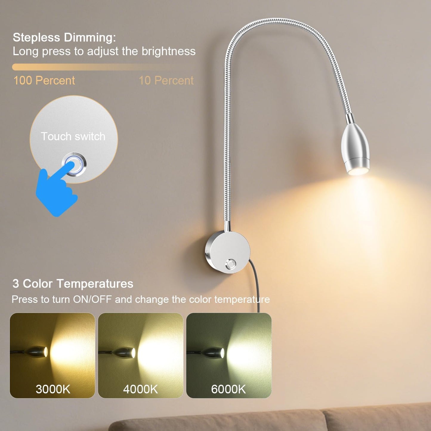 Wall Mounted LED Reading Light with 15" Flexible Gooseneck, Dimmable Book Light for Reading In Bed with USB Charging Port, Plug In Headboard Night Lights, 3 Colors Temperature, Touch Control-2 Pack