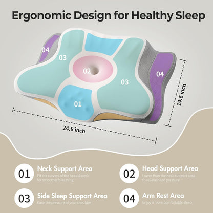 Ylekto Cervical Neck Pillow for Pain Relief - Contour Memory Foam Pillows | Ergonomic Pillow for Sleeping, Side Sleeper Pillow for Neck Support, Bed Pillow for Side Back Stomach Sleepers (Blue & Grey)