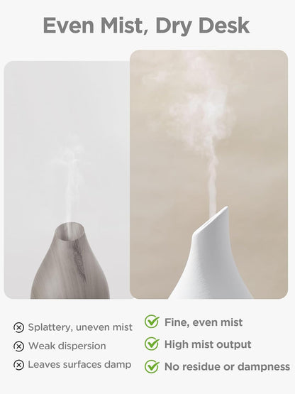 InnoGear 150ml Ceramic Essential Oil Diffuser, Diffusers for Home, White